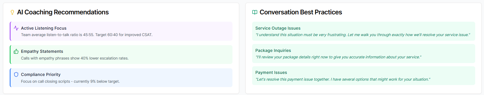 Sentiment analysis and risk flags surfaced during a live call